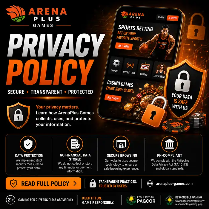Privacy Policy - arenaplus-games.com